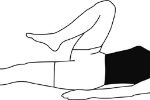 Hanches Exercice 3a